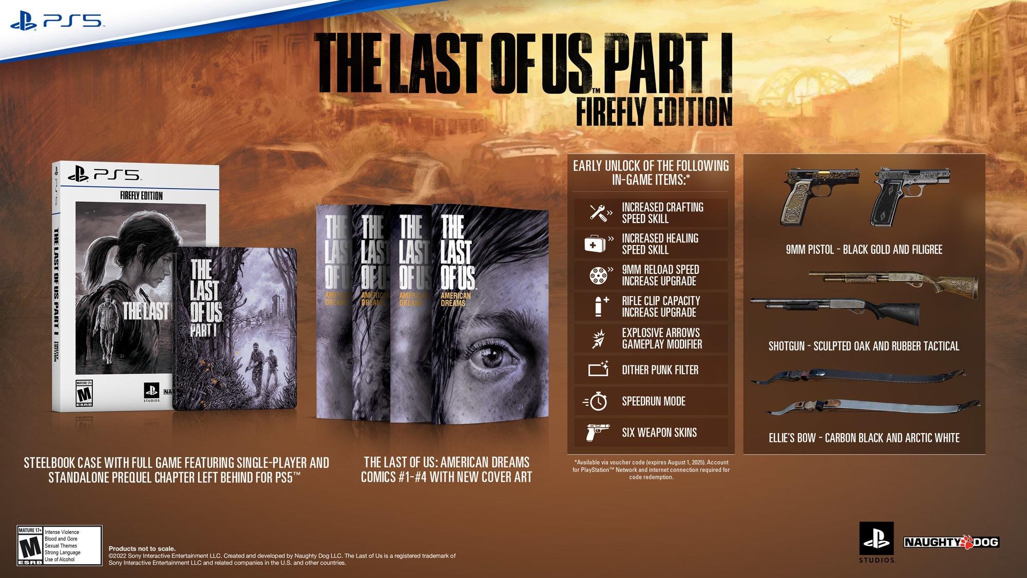 The Last of Us Part 1: com lançamento em março, requisitos para