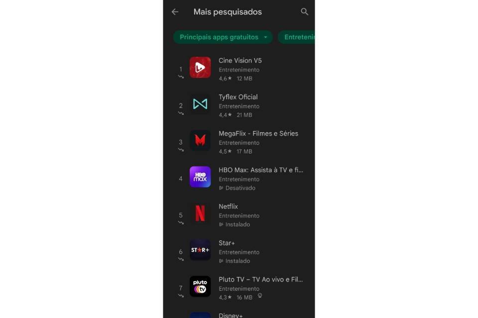 Apps de pirataria superam Netflix e HBO Max na Play Store - TecMundo