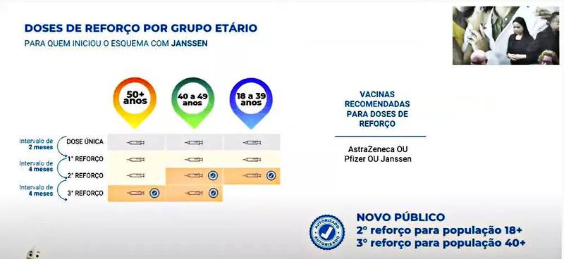 Fonte: Ministério da Saúde/Divulgação
