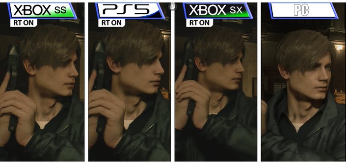 Resident Evil 2, 3 and 7: See a comparison of new generation patches