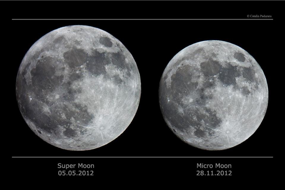 Comparação entre os tamanhos da Lua no céu durante sua máxima aproximação e máximo afastamento em 2012.