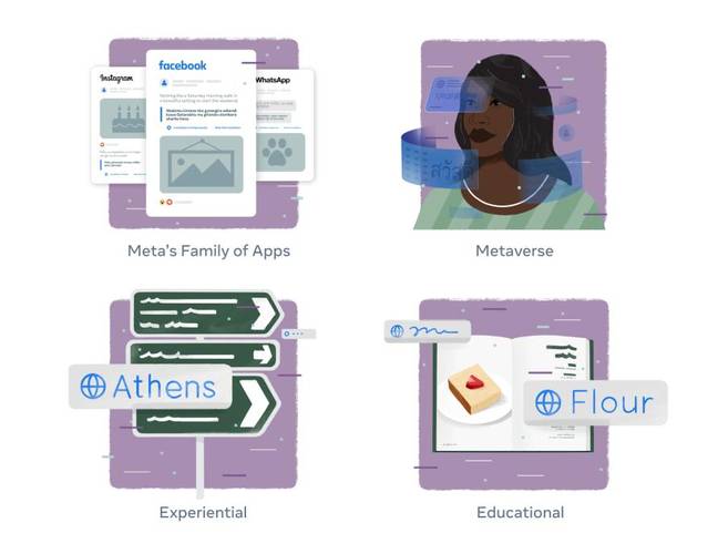 Modelo de AI da Meta busca integrar realizações orais e contextualização aos algoritmos de tradução em tempo real.
