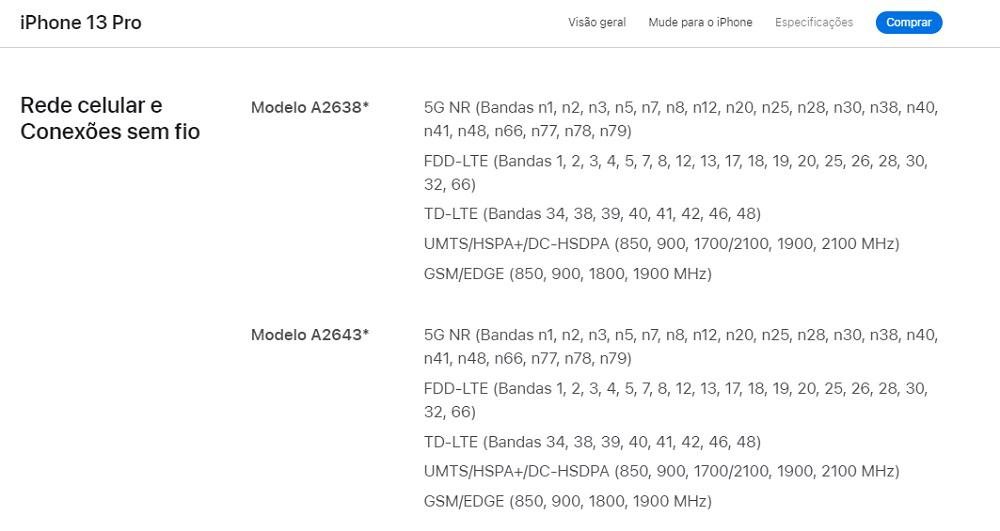 Site da Apple apresenta todas as especificações técnicas de seus dispositivos. (Apple/Reprodução)