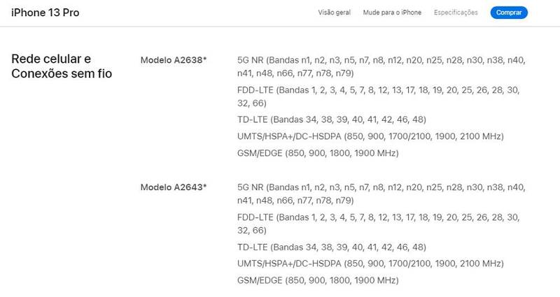 Site da Apple apresenta todas as especificações técnicas de seus dispositivos. (Apple/Reprodução)