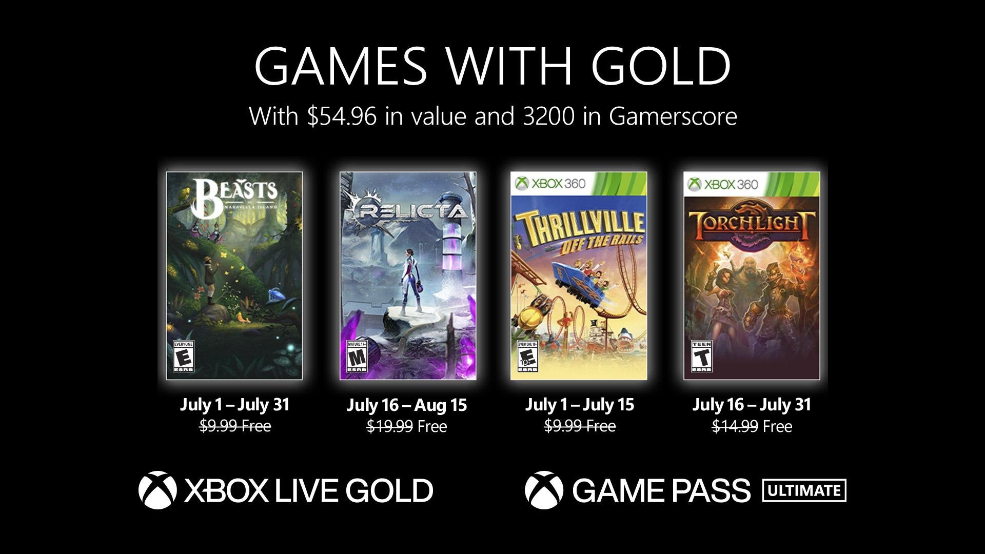 PS Plus ofereceu mais valor do que o Xbox Gold em 2017