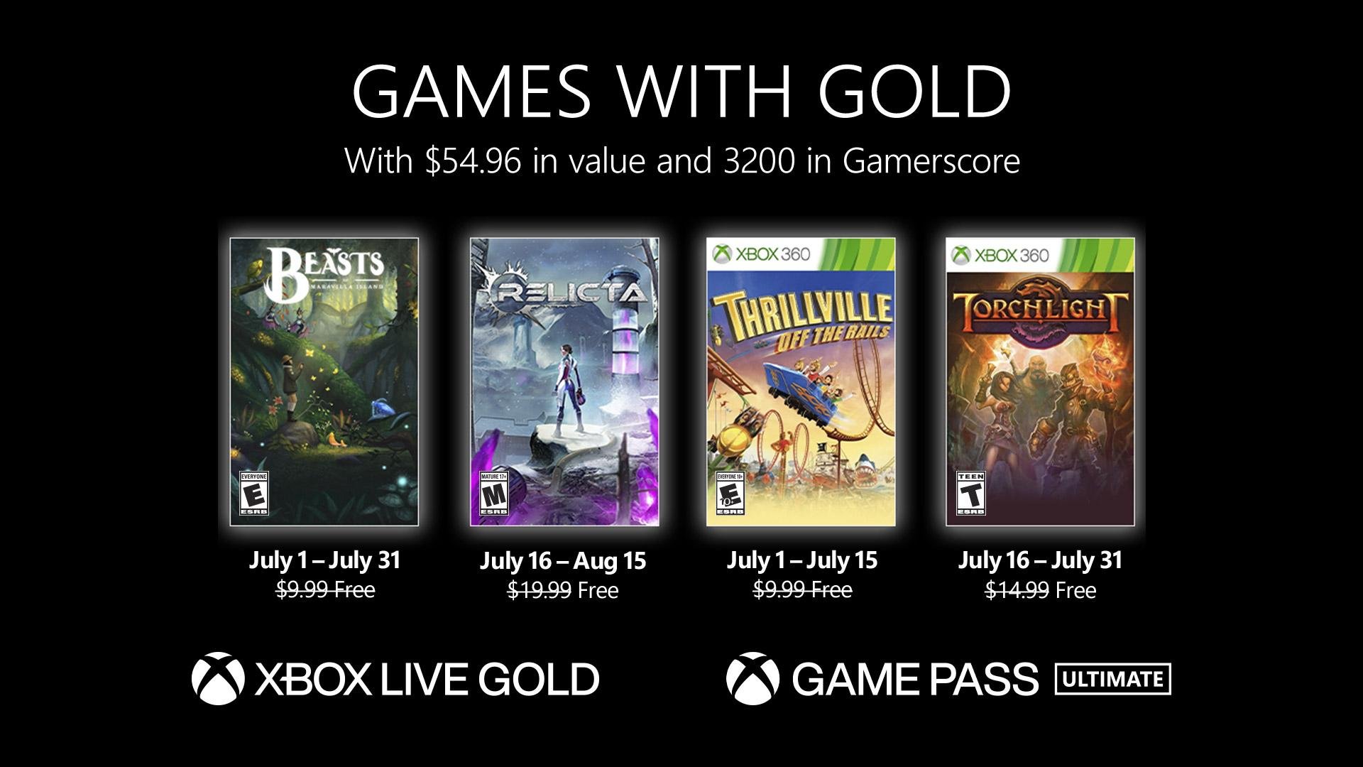 É preciso ter PlayStation Plus ou Xbox Live Gold para jogar Call