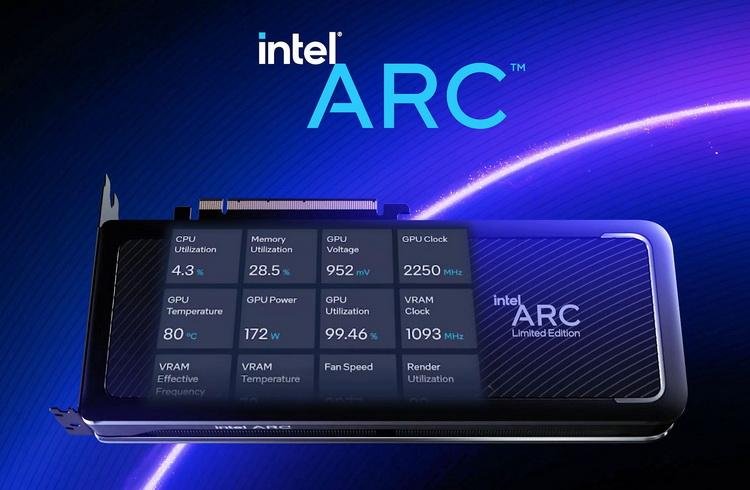 Linha de GPUs dedicadas "Intel Arc" não conseguiu salvar os rendimentos da Intel no segundo trimestre desse ano. (Fonte: Aroged / Reprodução)