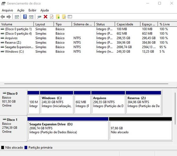 Processo para criar espaço não alocado no seu HDD ou SDD - Capturas feitas pela redação TecMundo. (TecMundo)