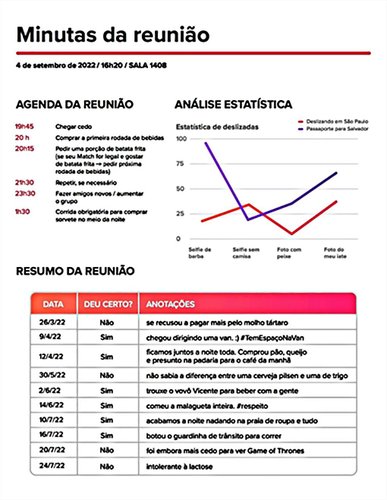 Fonte: Tinder/Reprodução.