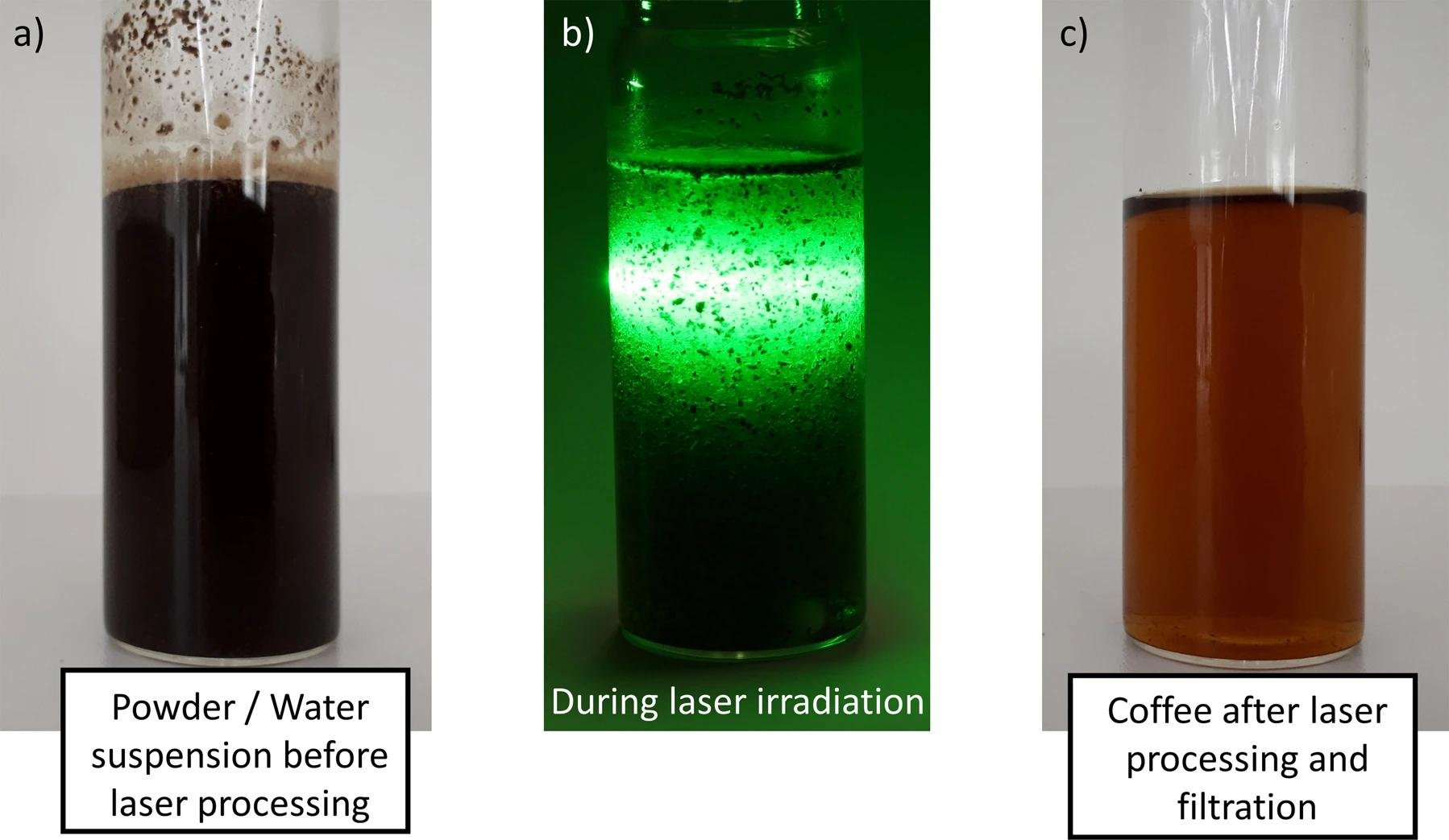 Imagem do estudo, mostrando o café antes, durante e após o uso do laser e filtragem.