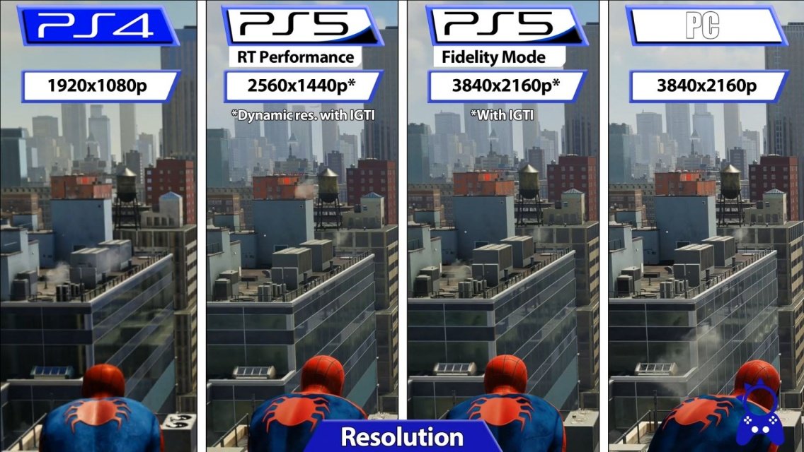 Spider Man Remastered PS5 Vs PS4 PRO Performance Mode Graphics