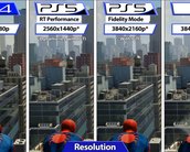 Marvel's Spider-Man: veja comparação gráfica entre PC, PS4 e PS5