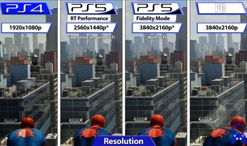 Marvel's Spider-Man: veja comparação gráfica entre PC, PS4 e PS5