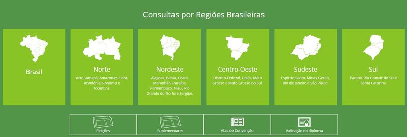 O site faz a divisão da lista por regiões do Brasil