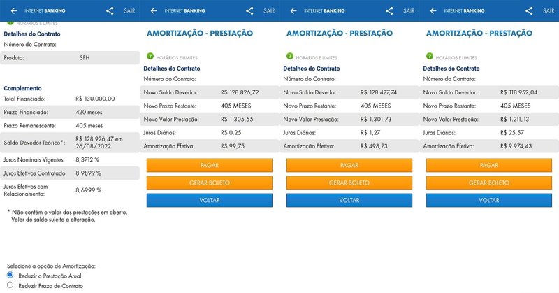 Simulações de amortização de prestação em um financiamento. (Fonte: TecMundo)