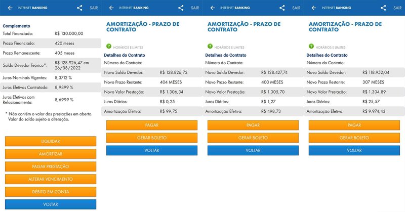 Simulações de amortização de prazo em um financiamento. (Fonte: TecMundo)