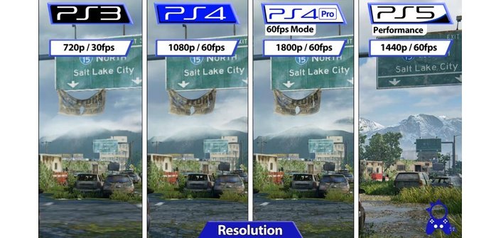 The Last of Us Part I: veja comparação do jogo para PS5, PS4 e PS3