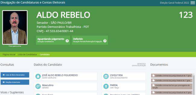 Os dados do candidato são exibidos.