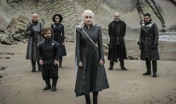 Como está o elenco de Game of Thrones atualmente?