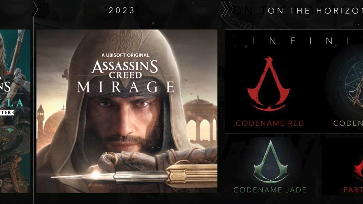 DO PIOR AO MELHOR PARA JOGAR EM 2023 - SAGA ASSASSINS CREED 