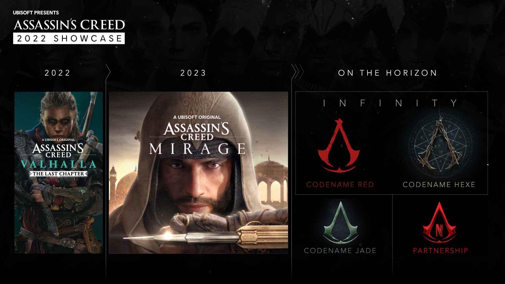 Ubisoft revela múltiplos projetos em celebração ao aniversário de Assassin's Creed