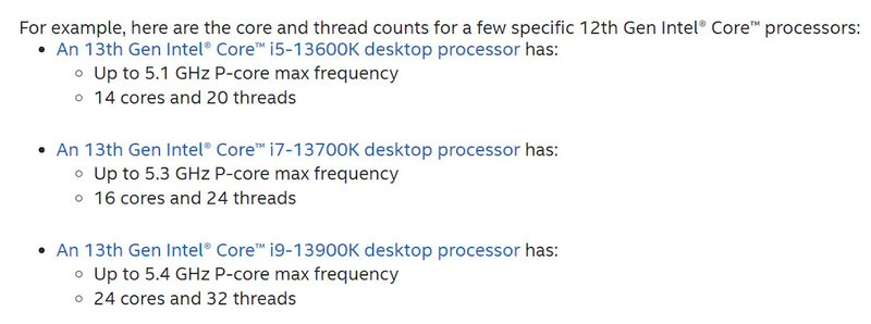 Processadores Intel