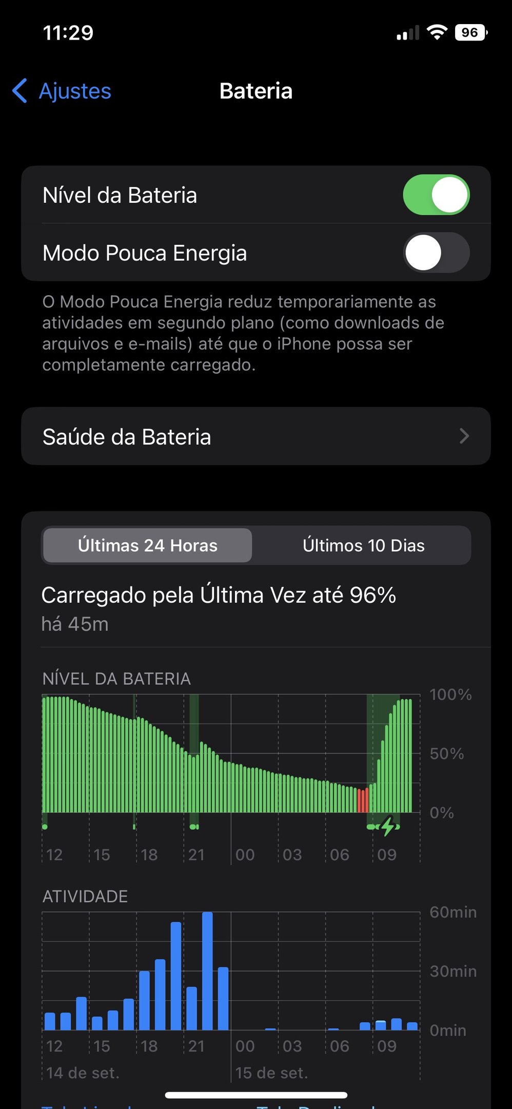 Porcentagem da bateria iPhone