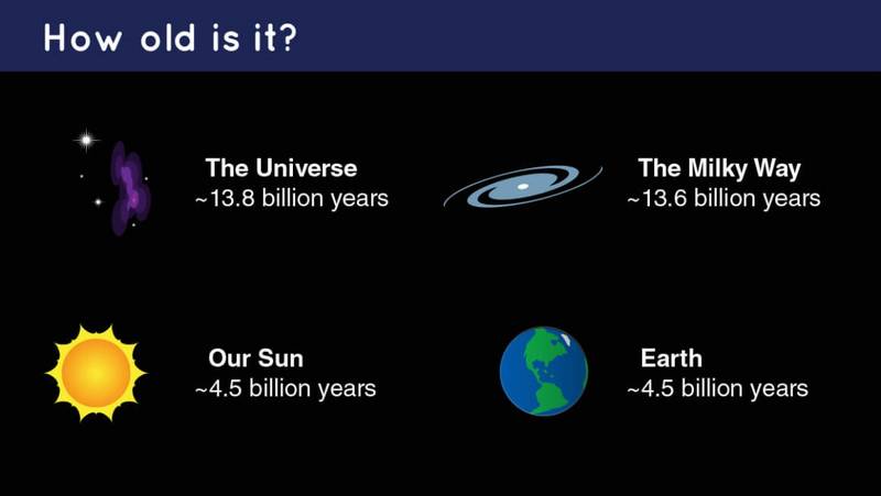 universo