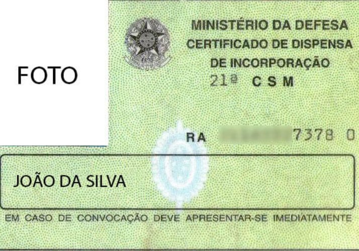 Documentos nas eleições 2022