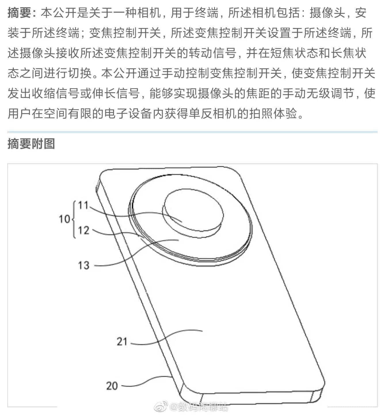 Xiaomi patente