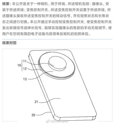 Xiaomi patente