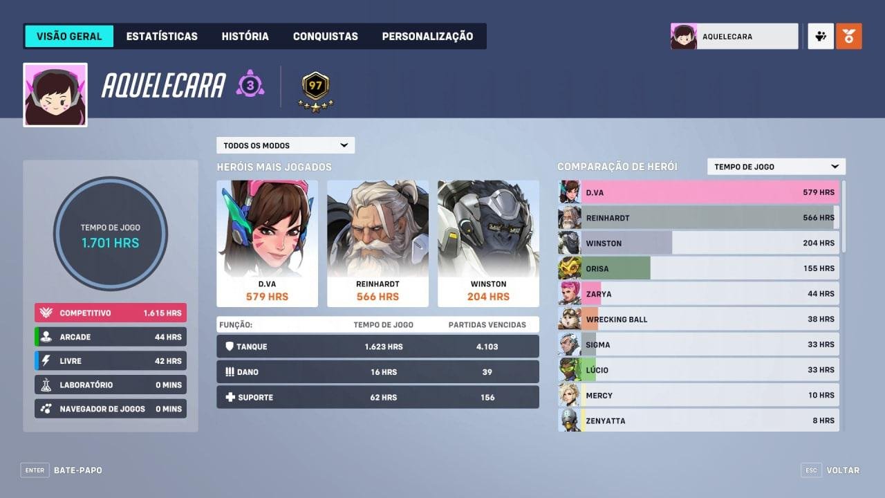 Crítica  Overwatch - Plano Crítico