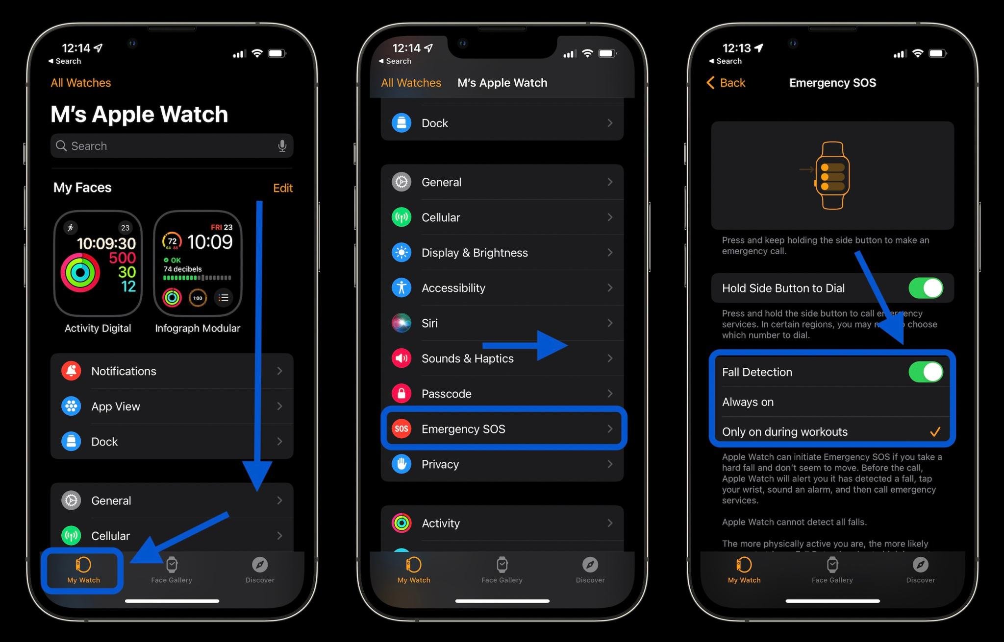 O Mito do Apple Watch: Como Encerrar Aplicativos e Evitar o