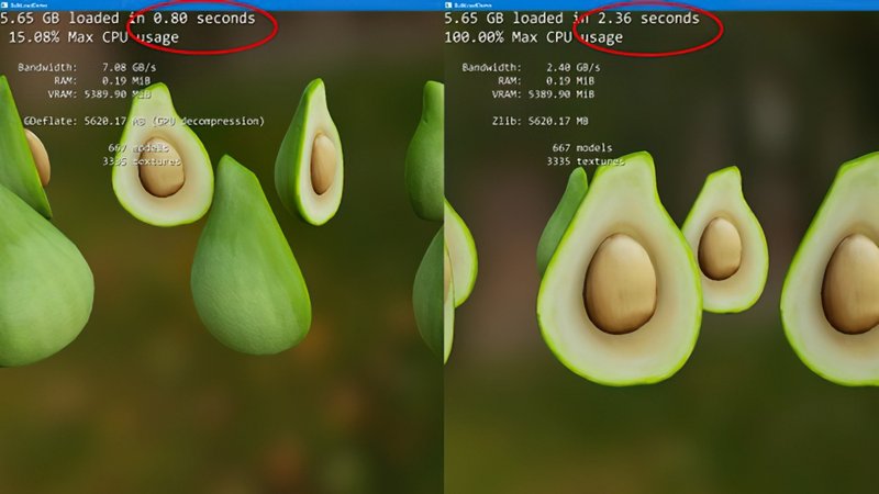 Comparação entre as versões 1.0 e 1.1; a companhia também revelou que vai disponibilizar um kit de desenvolvimento de software para os desenvolvedores de jogos.