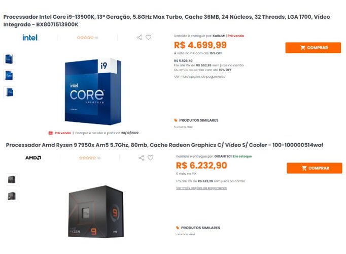 Core i9-13900K ainda é encontrado em pré-venda por preço sugerido, enquanto Ryzen 9 7950X já começa aparecer inflacionado em market places.