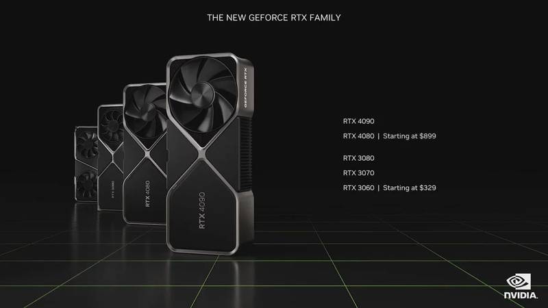 Lineup de lançamento será composto apenas pela RTX 4090 e 4080 16 GB