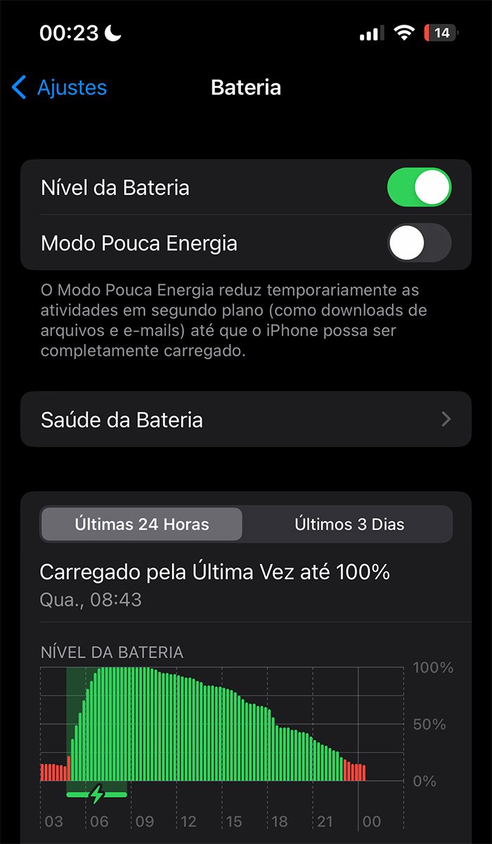 iPhone 14 bateria