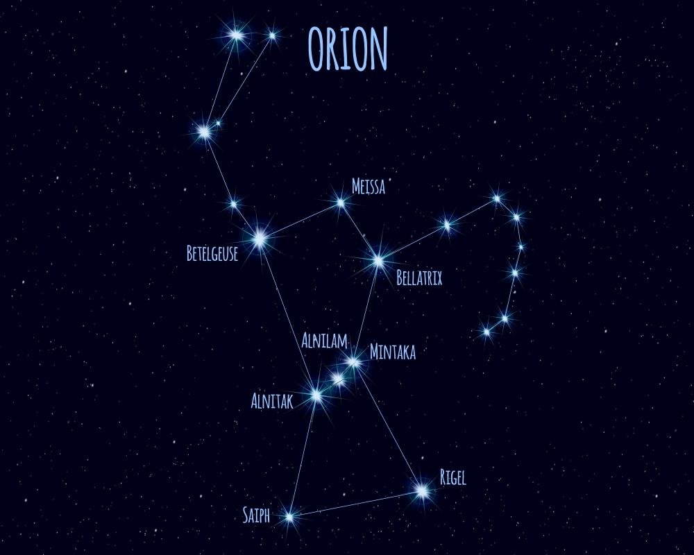 As Três Marias são as estrelas do cinturão de Órion (Fonte: Shutterstock)