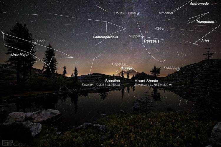 Chuva de meteoros nos Estados Unidos