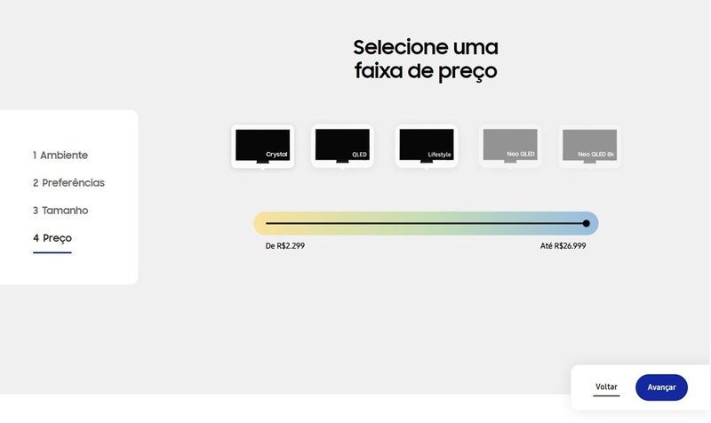 Qual é o preço máximo e mínimo que você está disposto a pagar pela TV?