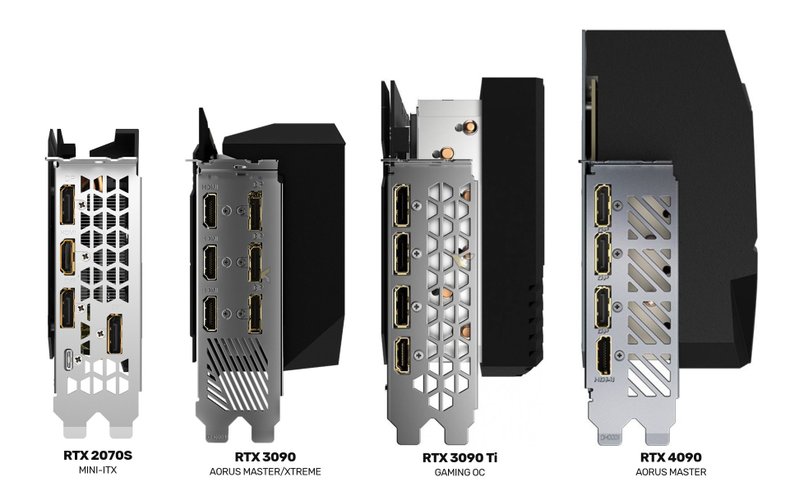 Comparação do tamanho de placas AORUS RTX