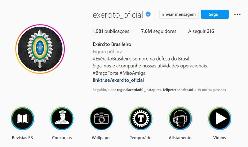 Dados da ferramenta Crowdtangle, do Facebook, afirmam que o crescimento de seguidores aconteceu por conta da fake news.