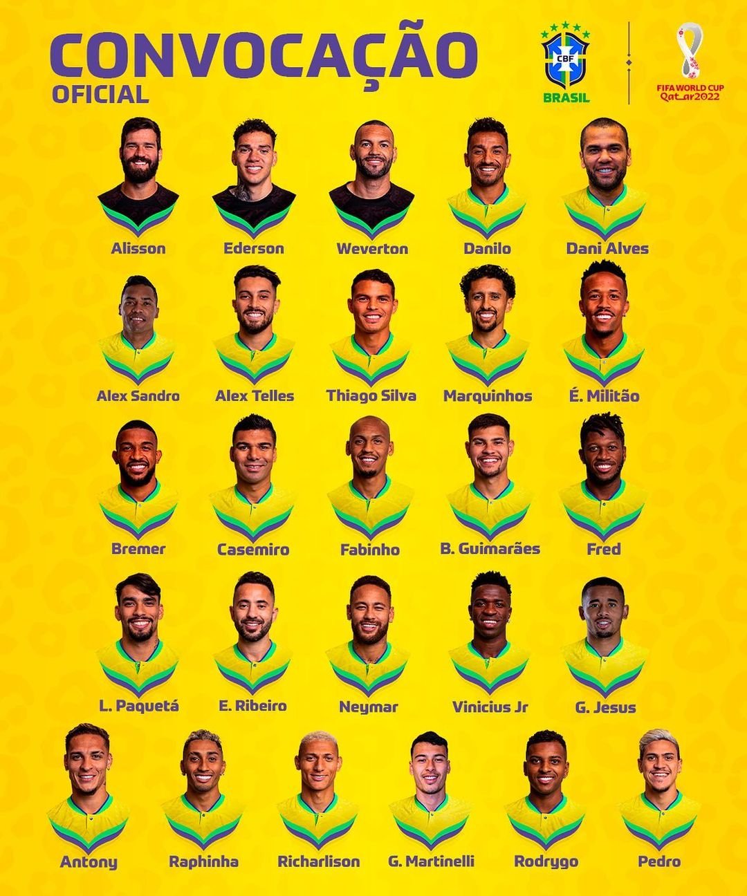 Seleção da Copa do Mundo de 2022: veja os melhores jogadores