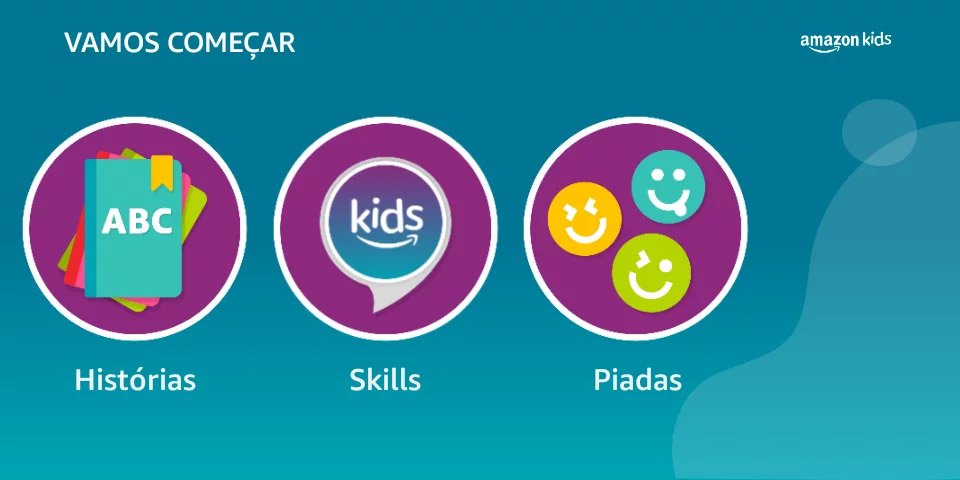 Kids: Alexa ganha recursos de controle parental e mais interação com  crianças
