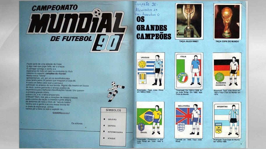 Álbum da Copa do Mundo de 1990 fez homenagem às seleções campeãs