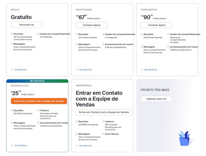 Zoom plano corporativo