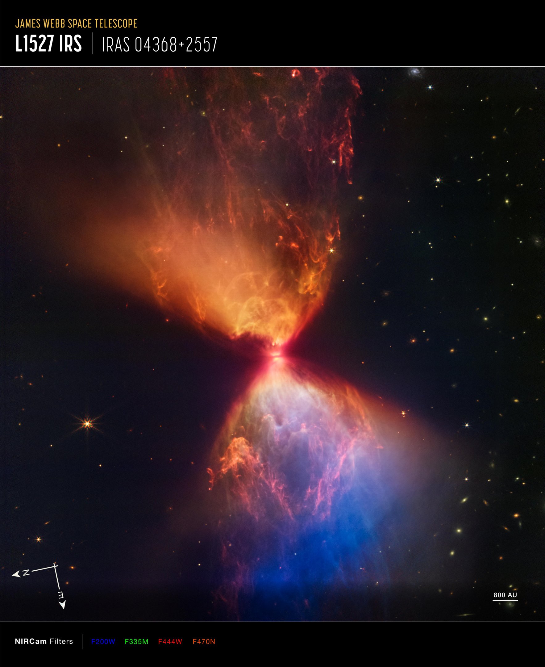 Imagem observada do sistema proto-estelar no infravermelho pelo Telescópio Espacial James Webb.
