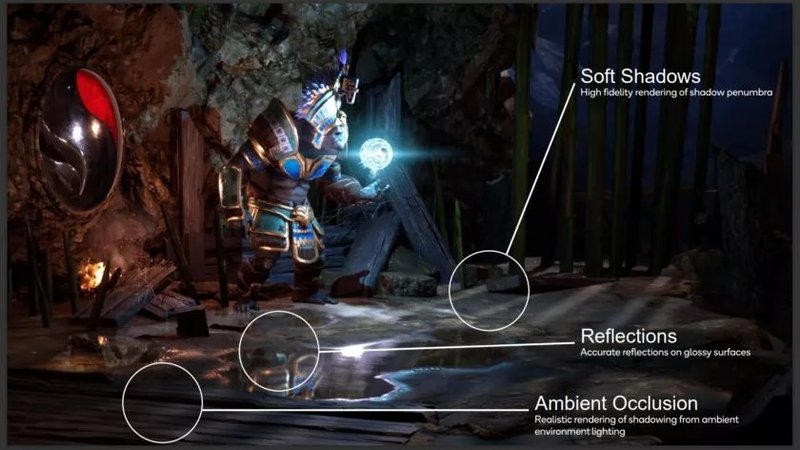 Melhorias gráficas com a aplicação de Ray Tracing em games