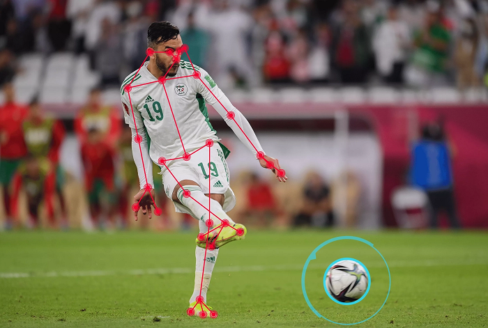 A tecnologia da FIFA detecta 29 pontos do corpo de cada jogador e a movimentação da bola