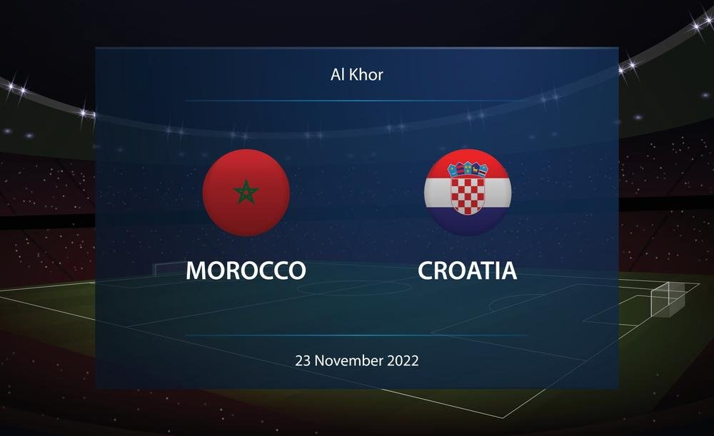 Até o momento, o favoritismo está a favor dos croatas, principalmente por conta da representação do time na última edição da Copa do Mundo.
